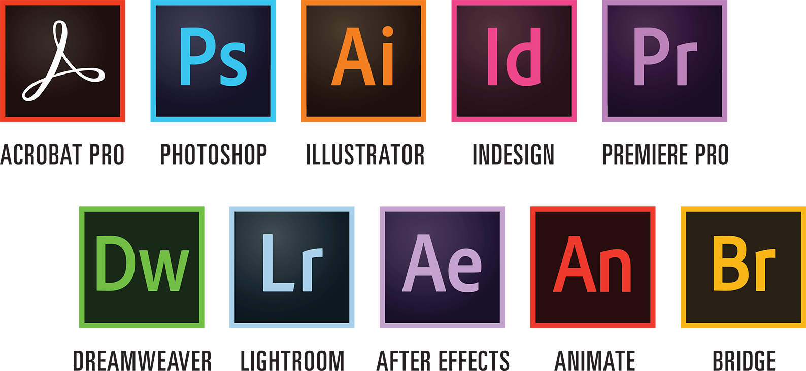 Adobe Creative For Mac Torrent